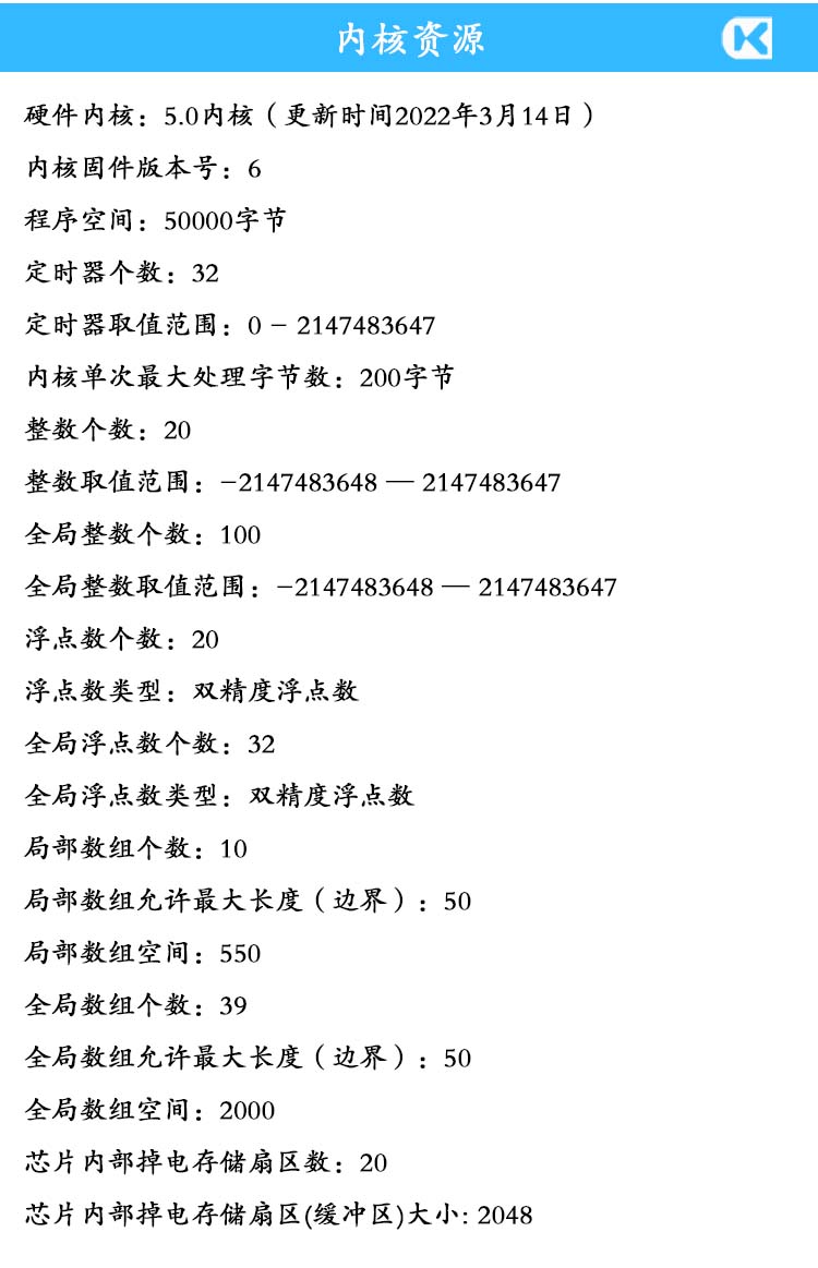 1715929154392228.jpg 10串口 內(nèi)核資源.jpg